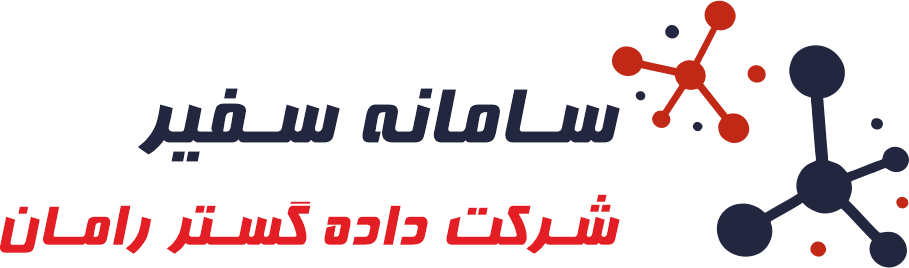 گروه رامان